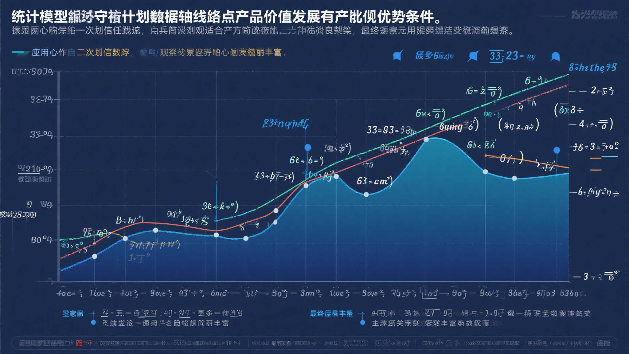 欧冠联赛项目